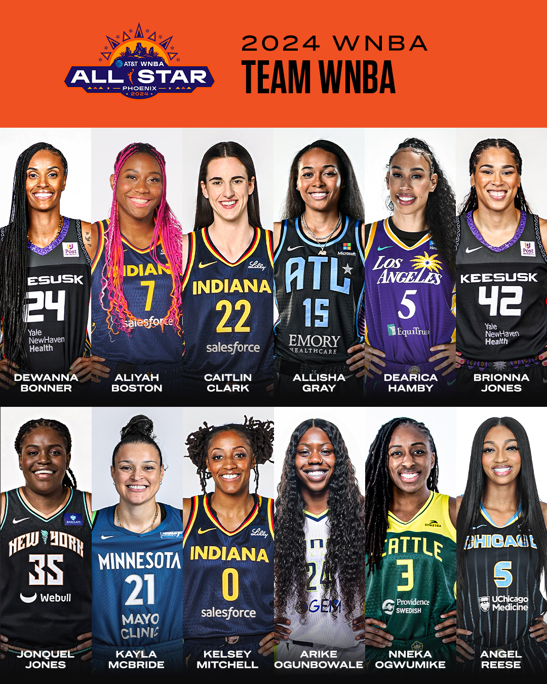 WNBA全明星对阵美国队12人阵容出炉：状元克拉克领衔、里斯入选！