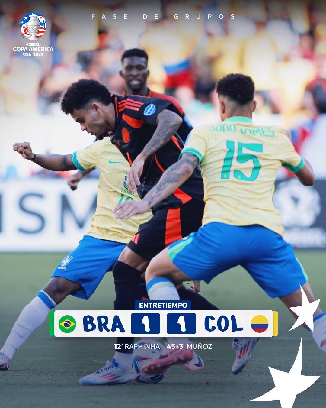 半场-拉菲尼亚任意球破门维尼修斯等4人染黄 巴西暂1-1哥伦比亚